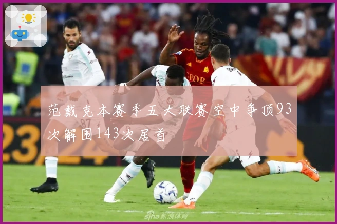 范戴克本赛季五大联赛空中争顶93次解围143次居首